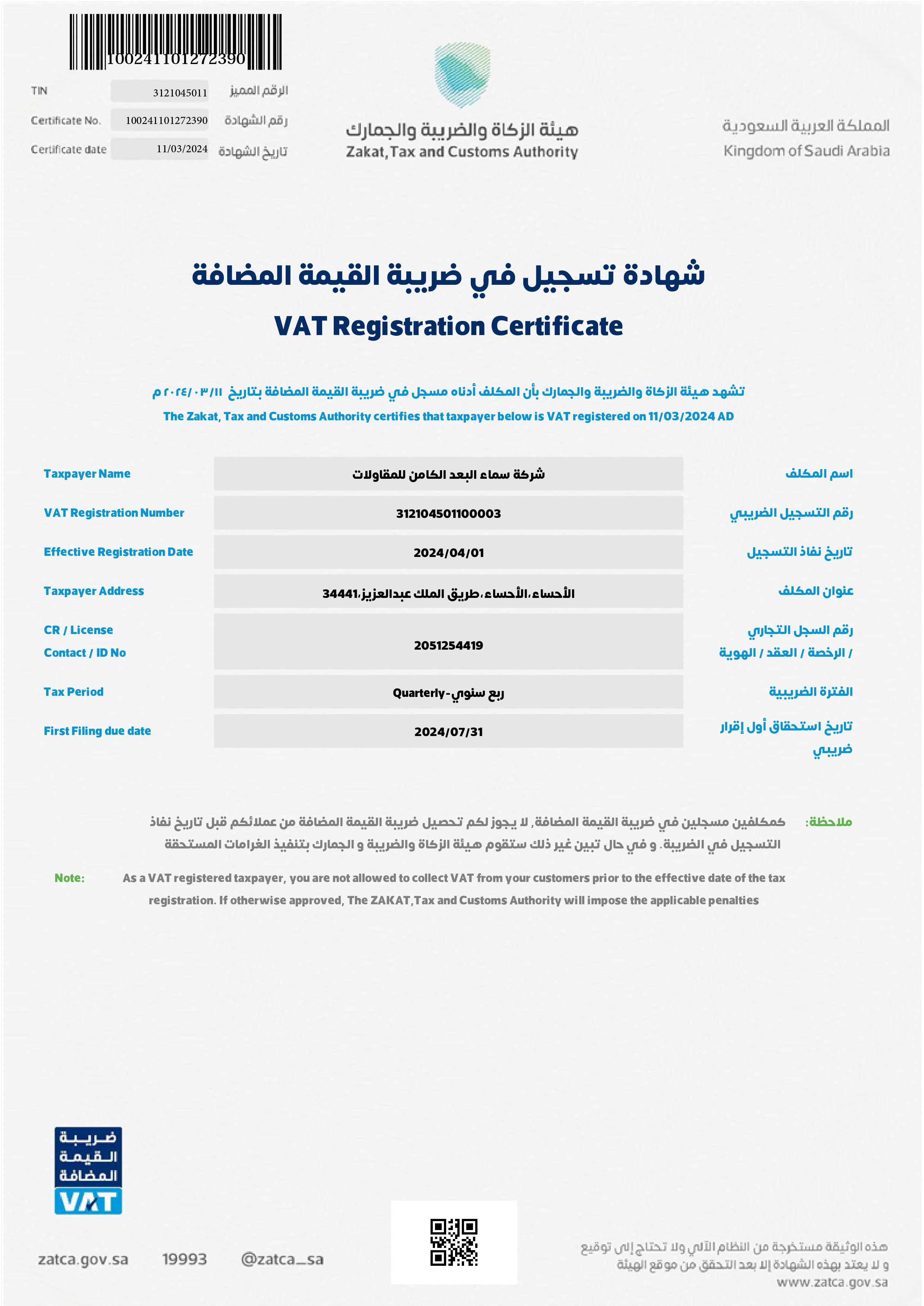 SPK Power Infra Pvt Ltd Certificate